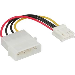 (&euro;78,00*/1m) 0.05m InLine Floppy Stromadapterkabel Molex-Stecker