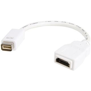 Startech DVI-D Adapter mini DVI Stecker auf HDMI-Buchse Weiß