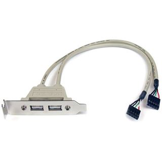 Startech 2 Port USB Slot Plate Adapter