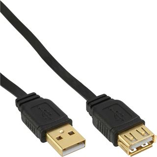 (&euro;2,45*/1m) 2.00m InLine USB2.0 Verl&auml;ngerungskabel USB A
