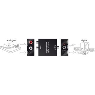 Delock Audio Konverter Analog auf Digital + USB micro B