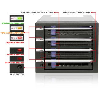 Icy Dock MB454SPF-B 3.5" (8,89cm) SATA 6 GB/s schwarz/silber