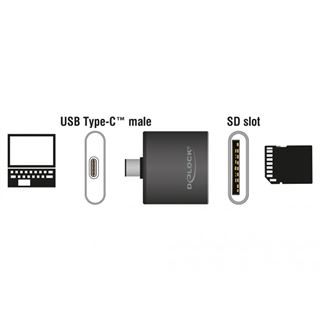 Delock USB Type-C > SD-Card Reader
