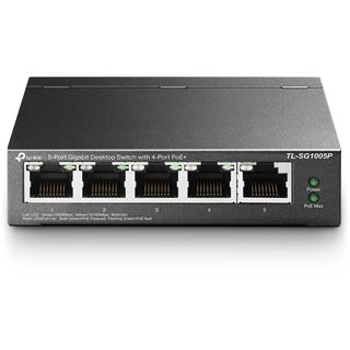 TP-LINK 5-Port Gigabit Deskptop Switch