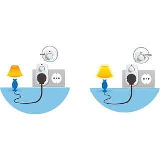 Logilink Steckdosenadapter mit Dimmer weiß