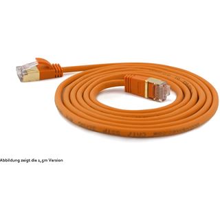 (&euro;3,63*/1m) 3.00m wantec Cat. 7 Rohkabel Patchkabel S/STP RJ45