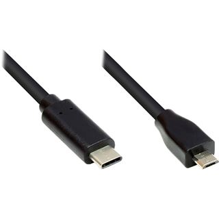 (€6,90*/1m) 1.00m Good Connections USB2.0 Anschlusskabel