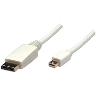 MANHATTAN Mini-DisplayPort Monitorkabel Mini-DisplayPort-Stecker auf