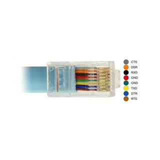 (€10,97*/1m) 3.00m Delock Adapter Adapterkabel Seriell RJ45