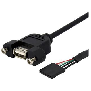 Startech Panel Mount USB Cable