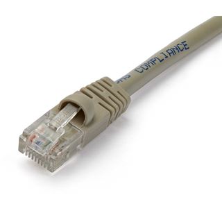 Startech RJ45 SPLITTER CABLE ADAPTER