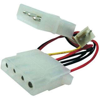 Digitus Internes Stromversorgungskabel f&uuml;r Prozessorl&uuml;fter