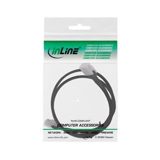 (€17,20*/1m) 0.75m InLine SAS Anschlusskabel MiniSAS SFF-8087