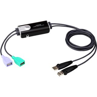 ATEN Technology CS62KM 2-Port USB Boundless Kabel KM Switch (ohne