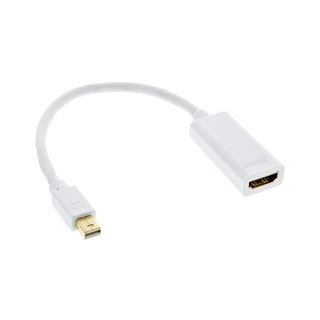 InLine HDMI Adapterkabel Mini HDMI-Buchse auf Mini Displayport