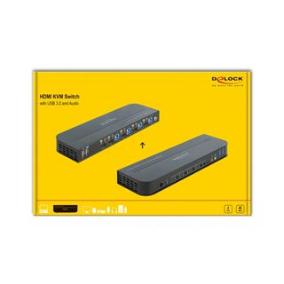Delock HDMI KVM Switch 4K 60 Hz mit USB 3.0 und Audio (11483)