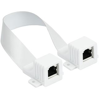 0.25m Good Connections RJ45 Fensterdurchführung High-Quality,