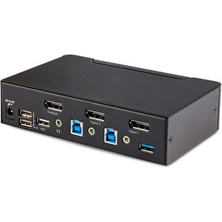 D86A2-2-PORT-8K-KVM