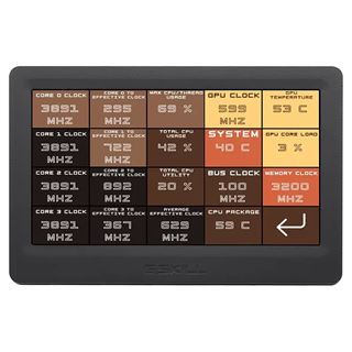 G.Skill WigiDash Panel für PC (GD-A7PCCSK-WGD)