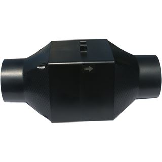 Titan TTC-SC32(A)+ Rohrventilator für Camper