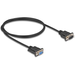 (€7,90*/1m) 1.00m Delock Seriell Anschlusskabel RS232-Stecker