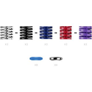Moza Racing CRP2 Performance Kit Schwarz