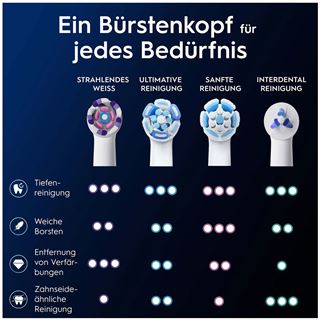 Oral-B Aufsteckzahnbürste 8700216373210 / iO Radiant White