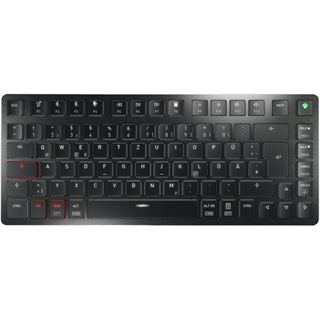 CHERRY KEY KW X ULP 2.0 Mini Wireless