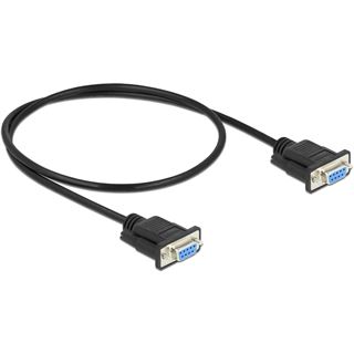 (&euro;15,80*/1m) 0.50m Delock Nullmodem Verbindungskabel Seriell