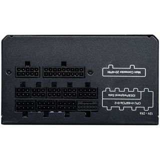 750 Watt Cougar GR 750 Modular 80+ Gold