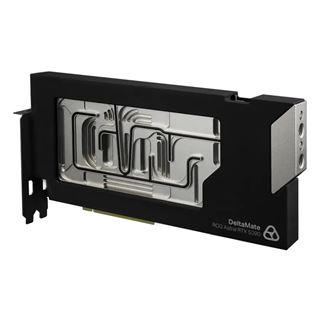 Thermal Grizzly DeltaMate GPU-Block Astral RTX5090