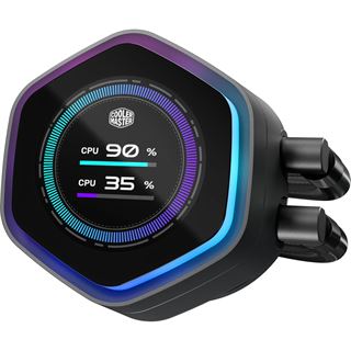Cooler Master MasterLiquid Atmos II 360 LCD All-in-One