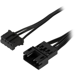 Silverstone Vida 120 Slim Komplett-Wasserk&uuml;hlung, Retourenware