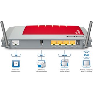 AVM FRITBox 3270 WLAN N 4 Port Router 300Mbit/s