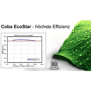 350 Watt Inter-Tech Coba Ecostar Non-Modular 80+