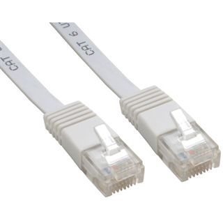 (&euro;0,66*/1m) 15.00m InLine Cat. 6 Patchkabel flach U/UTP RJ45