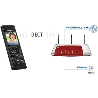 AVM FRITFon MT-F DECT VoIP