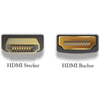 Delock Adapter HDMI Stecker > HDMI Buchse 90°loben