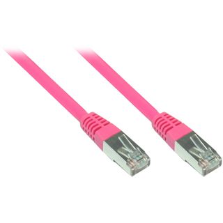 2.00m Good Connections Cat. 6 Patchkabel S/FTP PiMF RJ45 Stecker auf