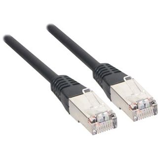 (€2,30*/1m) 3.00m Good Connections Cat. 6 Patchkabel S/FTP PiMF