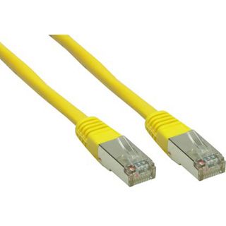 (€1,38*/1m) 5.00m Good Connections Cat. 6 Patchkabel S/FTP PiMF