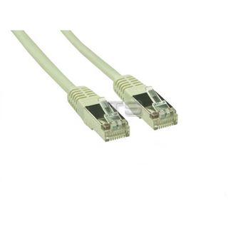 0.25m Good Connections Cat. 5e Patchkabel S/FTP RJ45 Stecker auf RJ45
