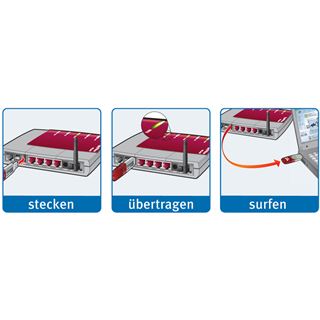 AVM FRITWLAN USB Stick 150Mbps USB2.0