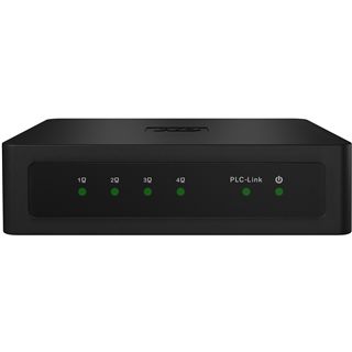 WD LiveWire Powerline AV Network Kit