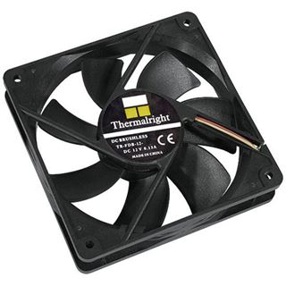 120mm Thermalright FDB 600 - Luefter