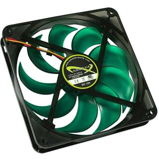 Nanoxia Deep Silence NDS 140 140x140x25mm 800-1100 U/min 9-14 dB(A)