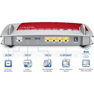 AVM FRITBox 3390 Wireless Router + Modem (20002568)