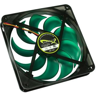 Nanoxia Deep Silence NDS 140 140x140x25mm 900-1400 U/min 10-16 dB(A)