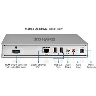 Matrox DS1 HDMI