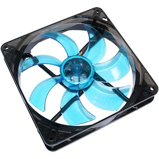 Cooltek Silent Fan 140 Blue 140x140x25mm 900 U/min 13.9 dB(A)